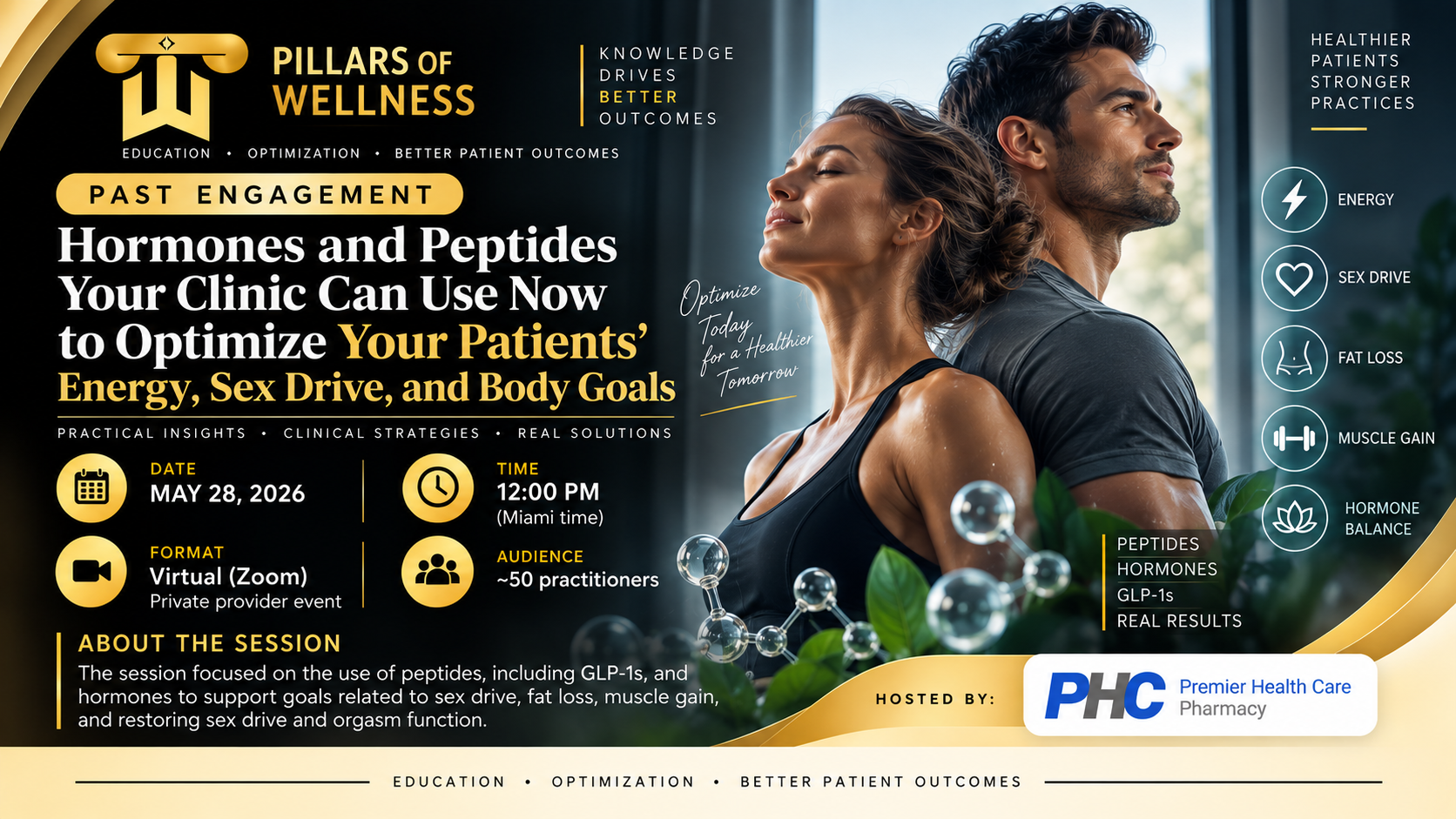 Hormone and peptide strategies for energy, sex drive and body composition