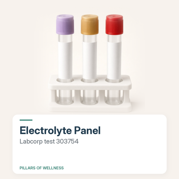 Electrolyte Panel